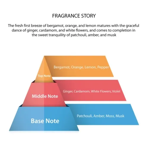 Marmara Barber Cologne Spray No.67 400ml